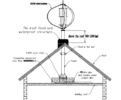 China 600W wind turbine The Tower Foundation , triangle roof installation factory