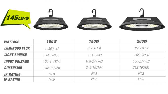 Smart All in One UFO LED High Bay Light 100W 150W 200W Microwave Daylight Sensor